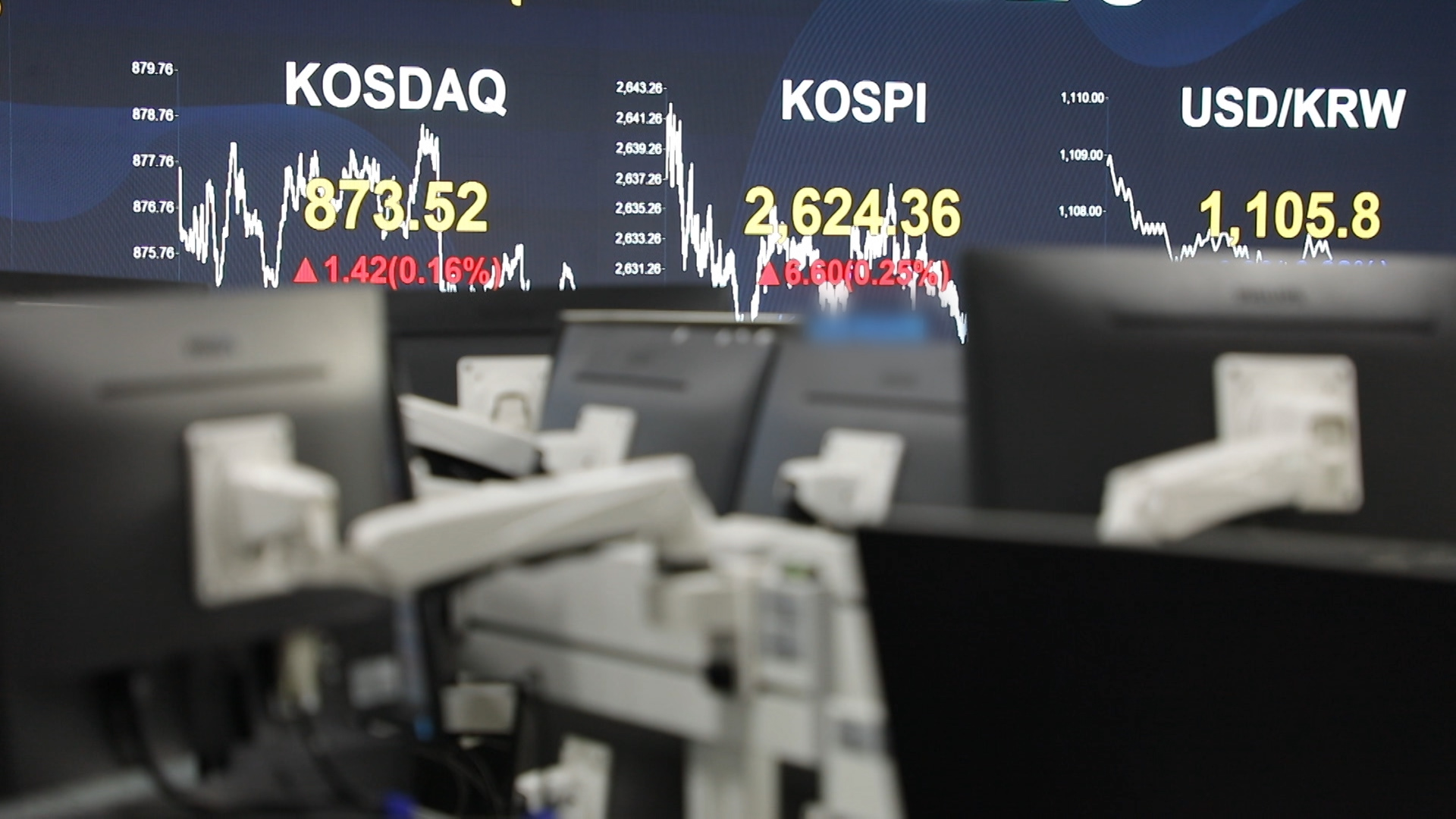 Korean Stocks Surge, Triggering Trading Halt on Micron's 'Surprise' Earnings